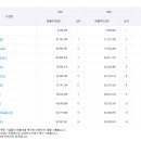 신성인쇄