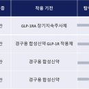 (주)유한양행 이미지