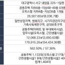 두류역(2호선) 네이버블로그