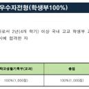 성결대학교 이미지