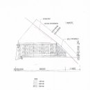 내기초 신영분교 이미지