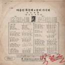 주식회사 세자매 Daum카페