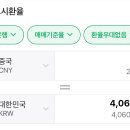 위챗 발란스 21위안 구해요 이미지