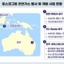 (주)동부에너지 이미지