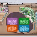 메타버스&AI 놀이터 이미지