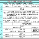 제74권32호(2026.08.09) 이미지