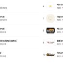 탑피씨카페 이미지