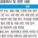 조흥인력 경향신문