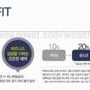 가산동 2016 이미지