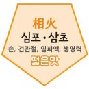 심포 이미지