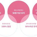 제주근로복지공단어린이집 이미지