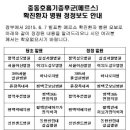 성모가정의원 이미지