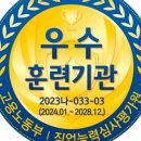 번창한의원 | 수원 영통경기간호학원 졸업생 생생 후기 모음 "제2의 인생, 여기서 시작했습니다"