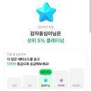 할렐루야피자 | 언제나 외톨이 맘의 문을 닫고 슬픔을 등에 지고 살아가는 바보