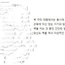 [2ch] 건너편 맨션의 여자가 쌍안경으로 이쪽을 보고 있는 것 같은데 - 2 이미지