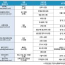 엔에스텍 이미지