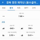 용수골전망대 이미지