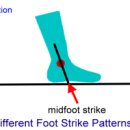 목동PT 임펄스핏 이미지