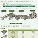 송라약국 이미지