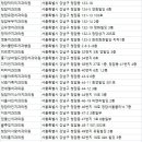 한미치과의원 이미지