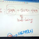 원당요양보호사교육원 네이버블로그