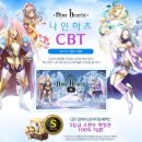 나인독스 이미지