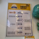 더벤티성주점