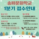 라인댄스 중급B 이미지