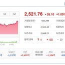 투어리츠주