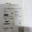 천성국군묘지 이미지