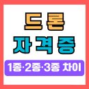 드론자격증반 [무인멀티콥터(드론)조종자 1종 자격취득과정] A반 | 초경량비행장치 드론 1종·2종·3종 차이