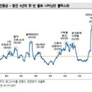 블랙스완마켓