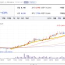 비엠이메디칼 이미지