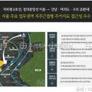 용산-현장-32 이미지