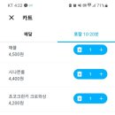 석내빵집