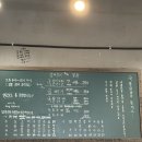 국룰 닭발