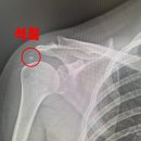 사상튼튼정형외과의원 이미지