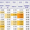 (주)평택당진항만 이미지