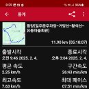 유동마을회관 Daum카페