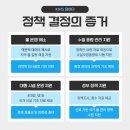 안전과학기술원 네이버블로그