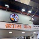 동성상회 네이버블로그