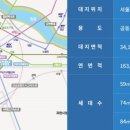 센트레빌 레우스 2단지 이미지