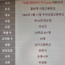 고려대학교사범대학부속고등학교 이미지