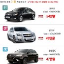 렌트나라