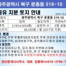 국일공인중개사사무소 이미지