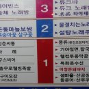 돈통마늘보쌈화명점 네이버블로그