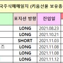 에스디엔피