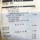 피자헛안암점