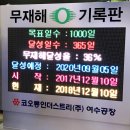 코오롱인더스트리(주) 여수공장