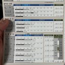 창원시마산보건소내서읍보건지소 이미지